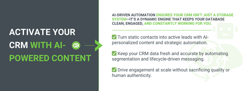25.1.4.4 CB - Content Marketing in 2025 CI 1