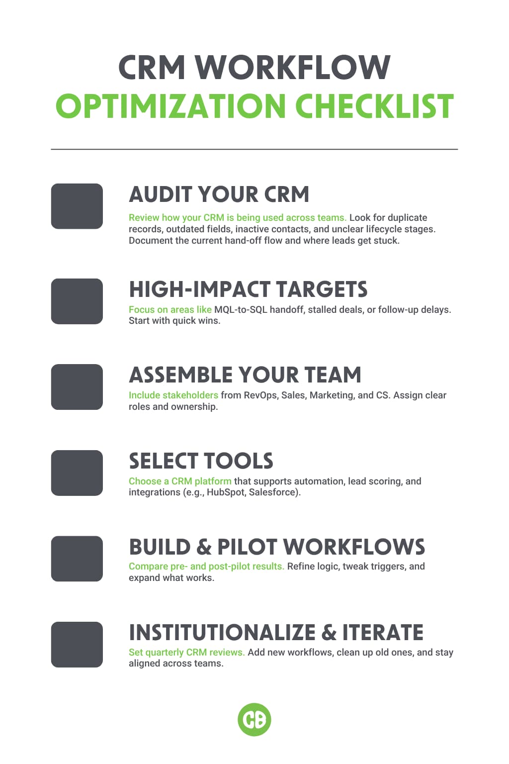 CRM-Workflow-Optimization-Checklist