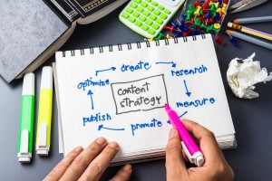 Just Starting a Business? How to Get Your Content Marketing Right from Day One on contentbacon.com