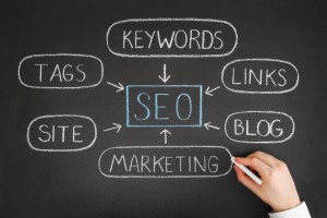 Stay up to Date on the Latest SEO Trends and Tactics on contentbacon.com