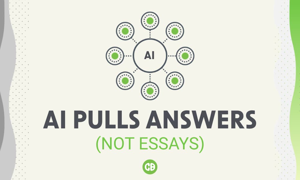 Graphic with the headline “AI Pulls Answers (Not Essays)” illustrating that AI systems extract clear answers from structured FAQ content rather than long narrative text.