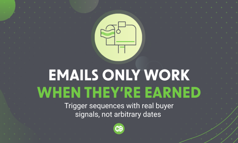 Graphic with a mailbox icon and text explaining that email sequences should be triggered by real buyer signals, not arbitrary dates.